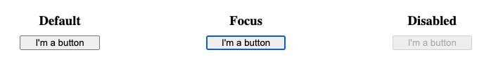 Standard-, Fokussier- und Deaktivierungszustand der Schaltfläche in Chrome 115 auf macOS